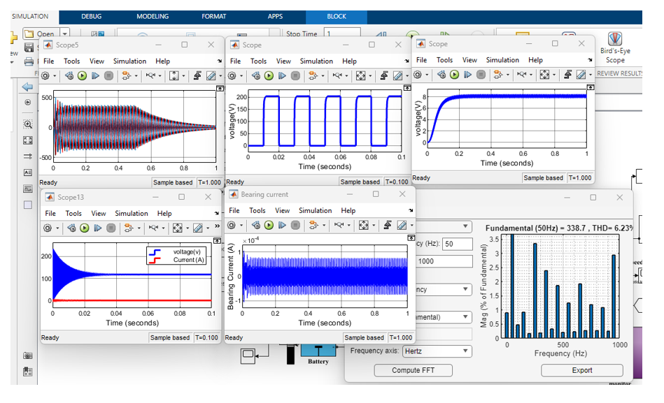 Control Systems